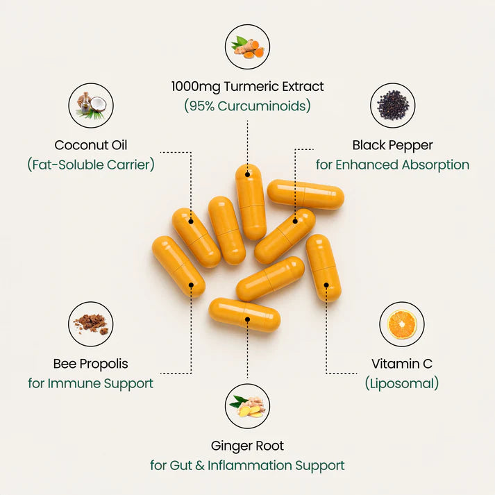 Turmeric Curcumin Capsules