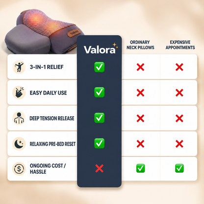 Valora Neck Pillow